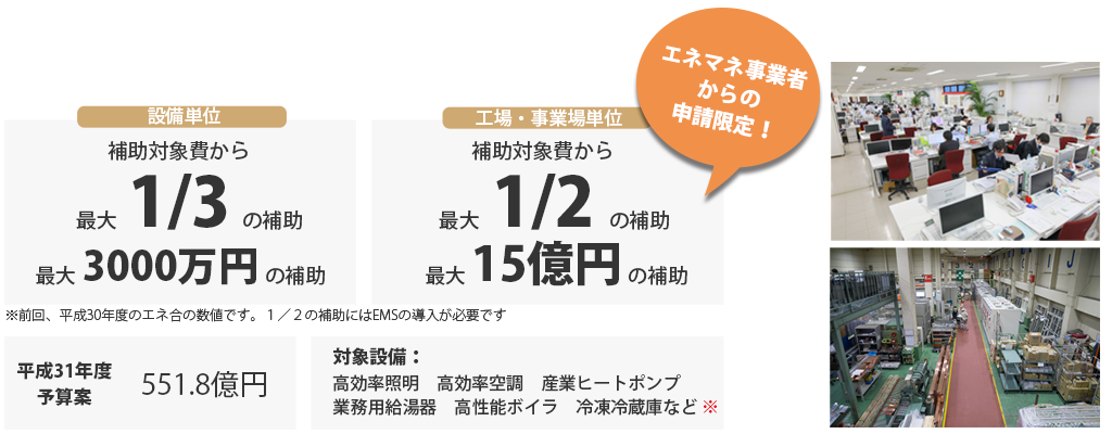 省エネ補助金申請代行 省エネ推進 電巧社